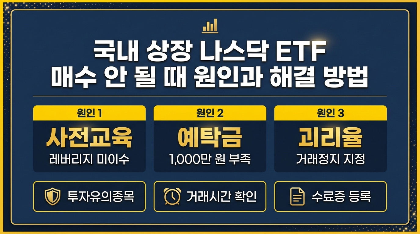 국내 상장 나스닥 ETF 매수 안 될 때 원인과 해결 방법 인포그래픽