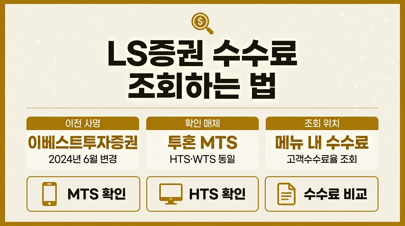 LS증권 수수료 조회 방법 이베스트투자증권 후신 안내 인포그래픽