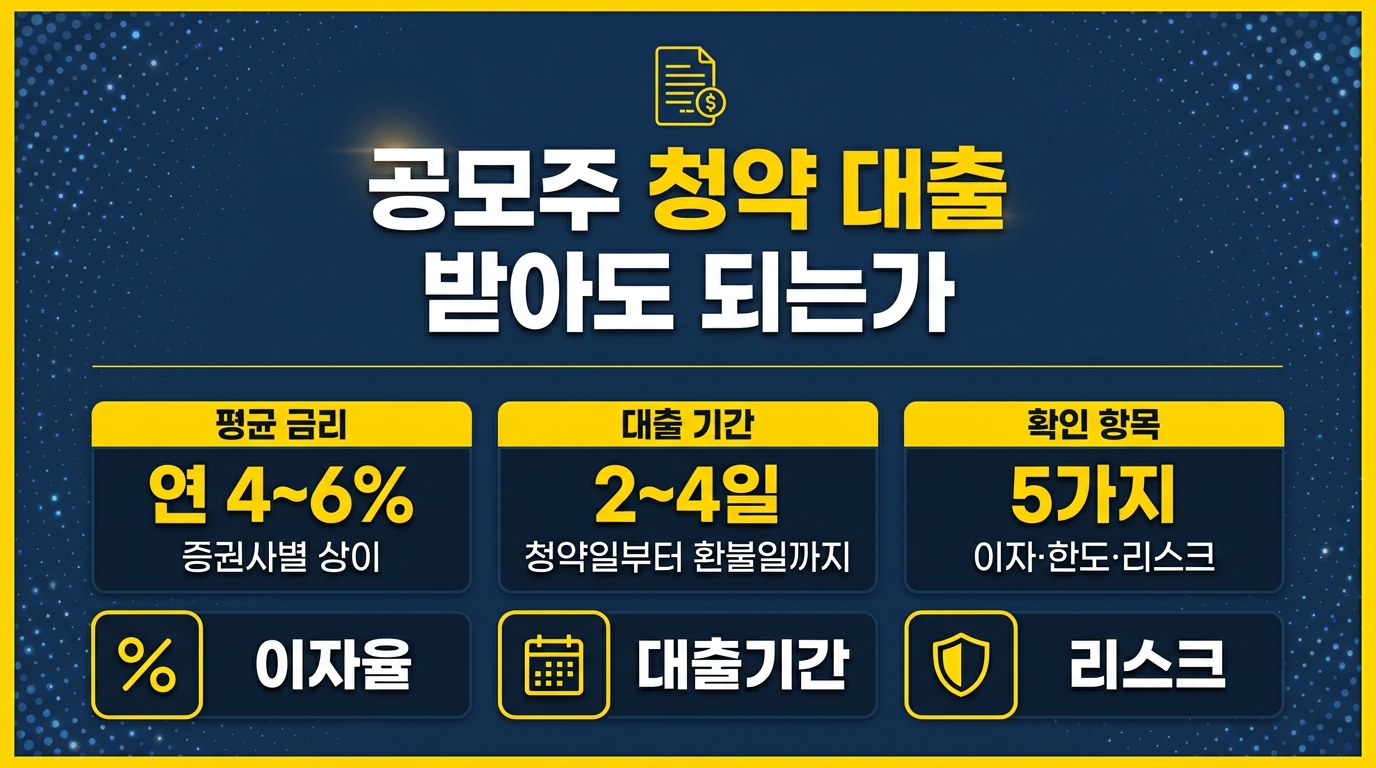 공모주 청약 대출 받아도 되는가 이자와 리스크 정리
