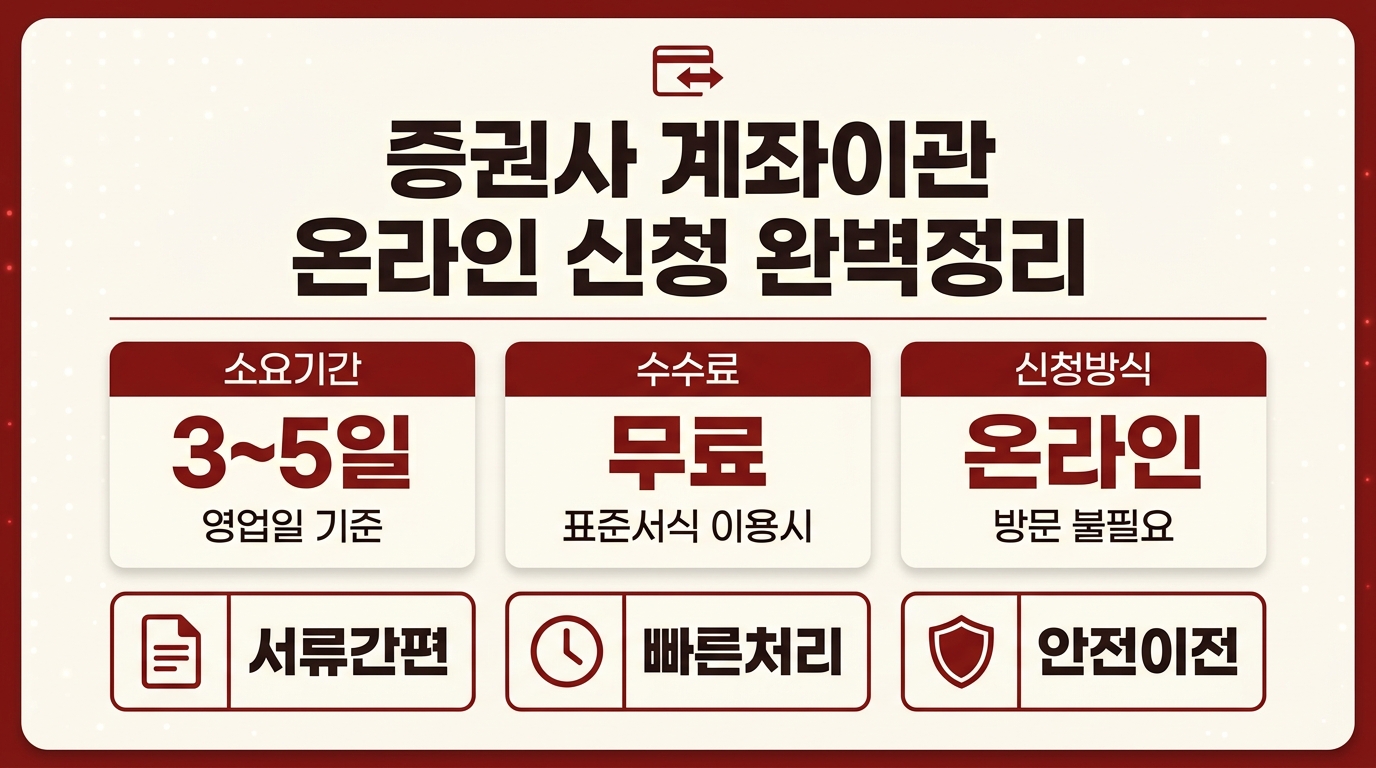 계좌이관 신청하는 법 온라인 셀프이체 안내 인포그래픽