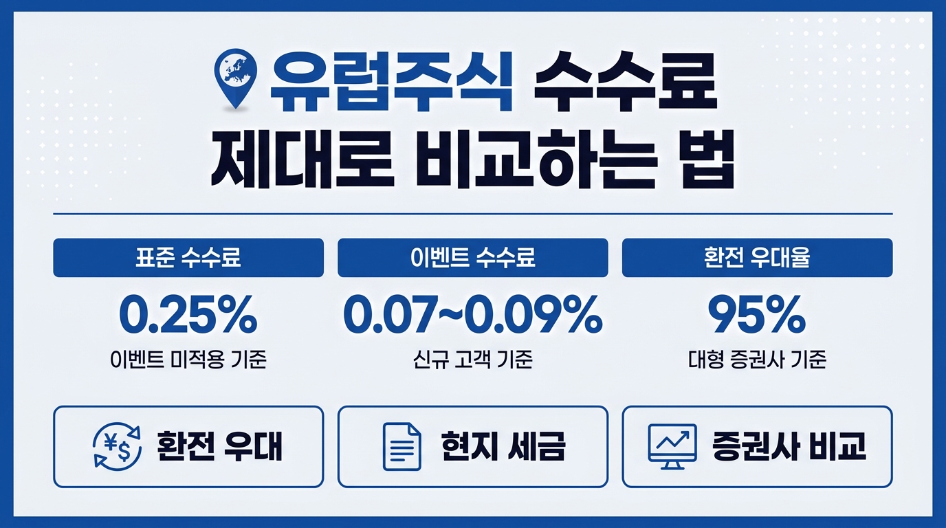 유럽주식 수수료 비교 증권사별 이벤트 수수료 환전우대율 안내