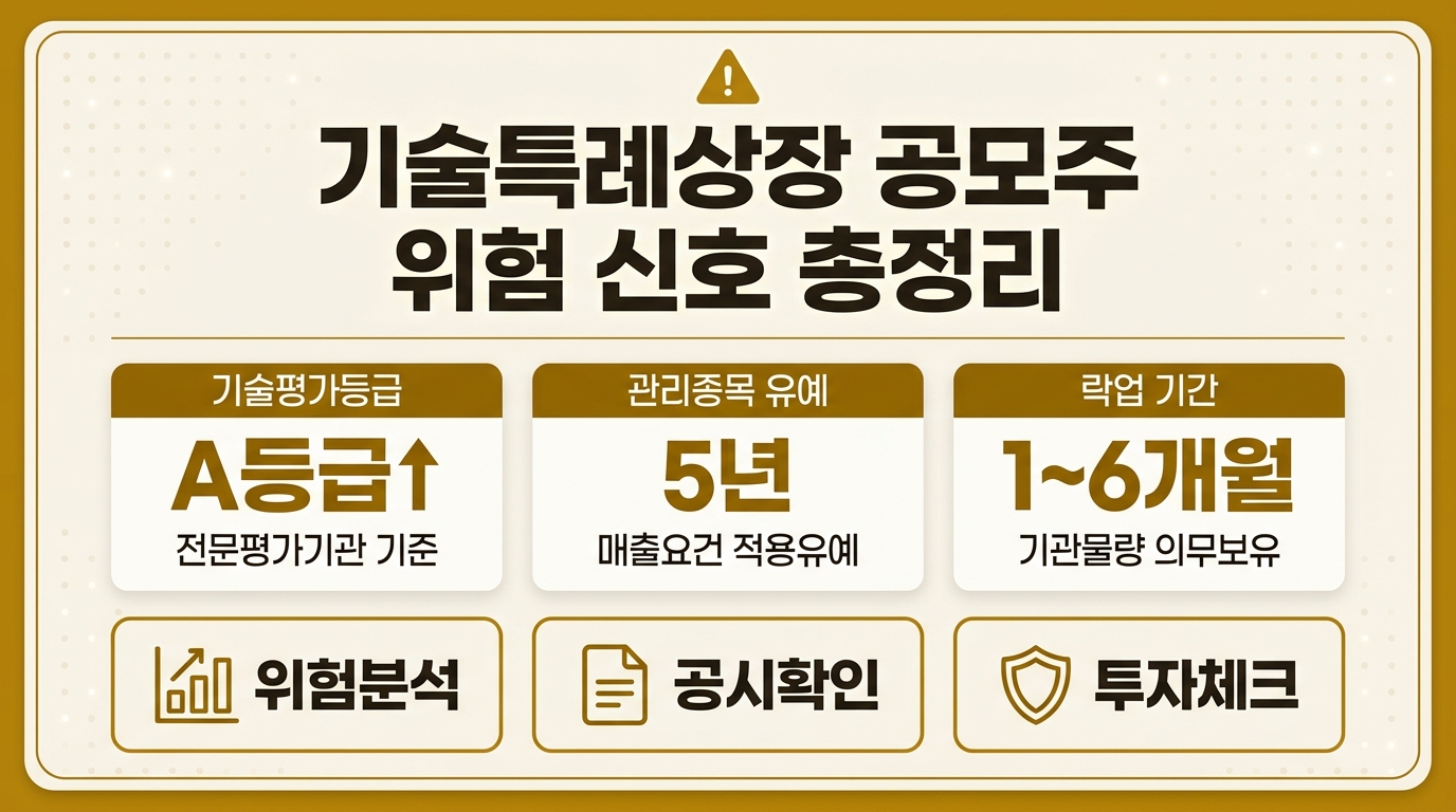 기술특례상장 공모주 위험 신호 확인 지표 인포그래픽